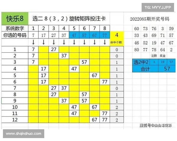 江西十一选五:玩法详解与中奖攻略 江西十一选五:玩法详解与中奖攻略